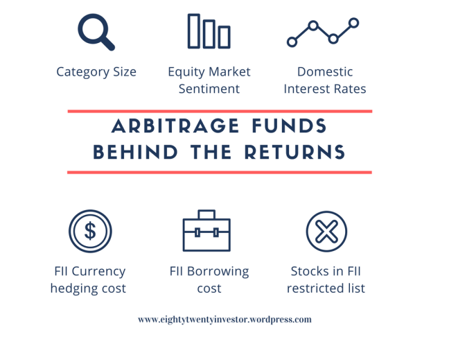 behind-the-returns